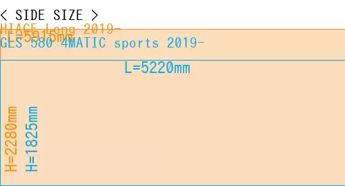 #HIACE Long 2019- + GLS 580 4MATIC sports 2019-